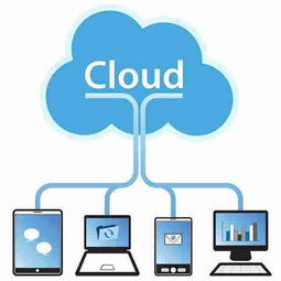 個人云盤陸續關停，誰將接棒成為存儲主流？