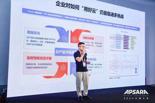 AI與數(shù)據(jù)雙輪驅(qū)動(dòng) 阿里云可觀(guān)測(cè)產(chǎn)品家族全新升級(jí)，構(gòu)建全?？捎^(guān)測(cè)體系